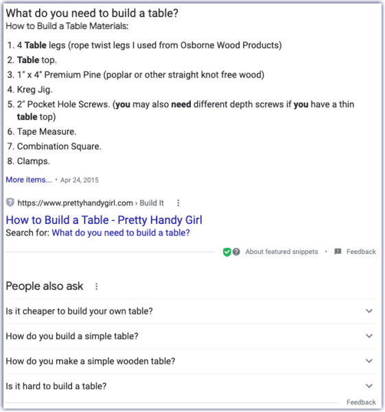 People also ask SEO - In this SERP the PAA box is in the third position