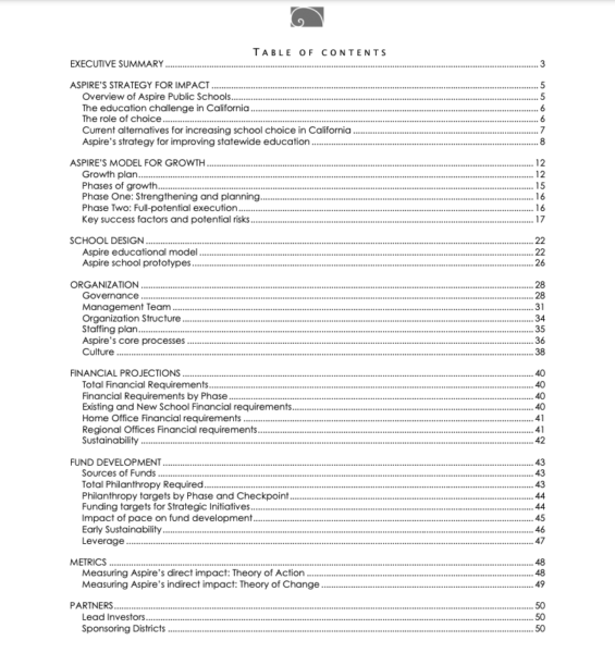 Nonprofit business plan example