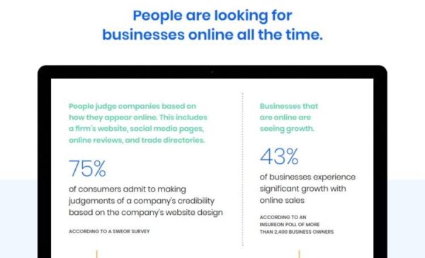 Recruitment Consultant Tips And Advice To Satisfy Your Clients | Constant Contact