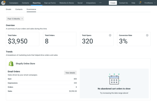 email marketing metrics for ecommerce