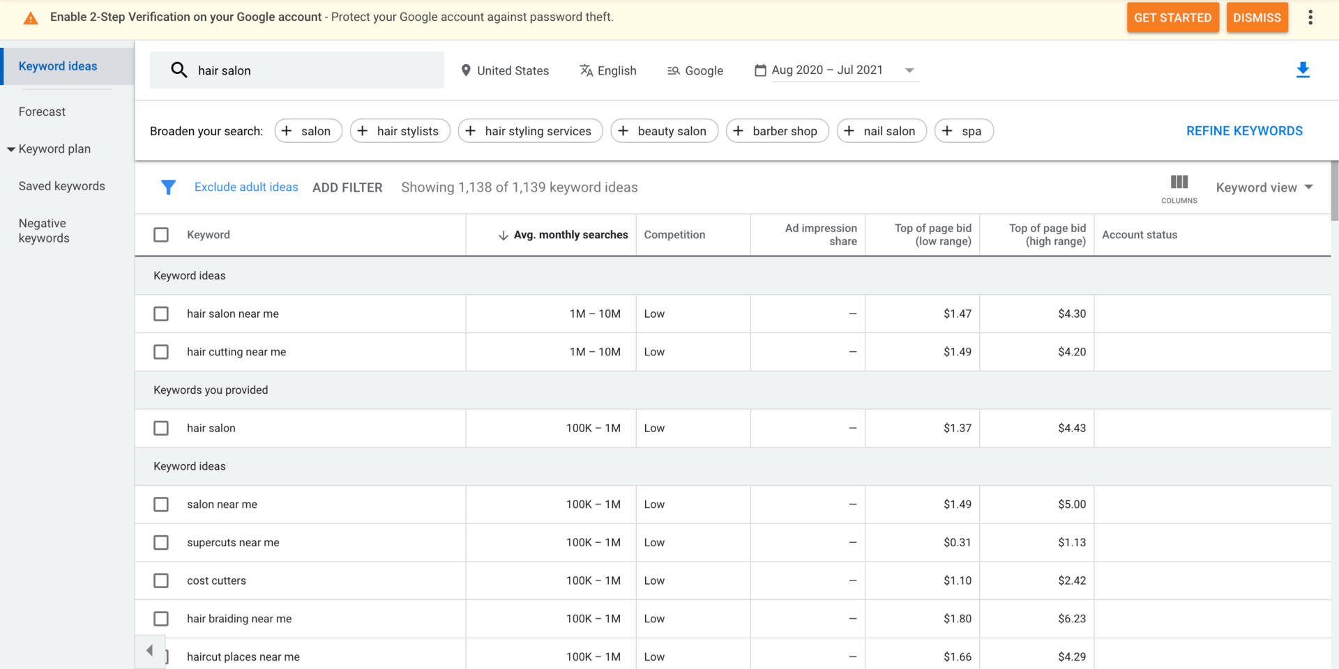 Top Hair Salon Keywords How to Find & Use Them Constant Contact