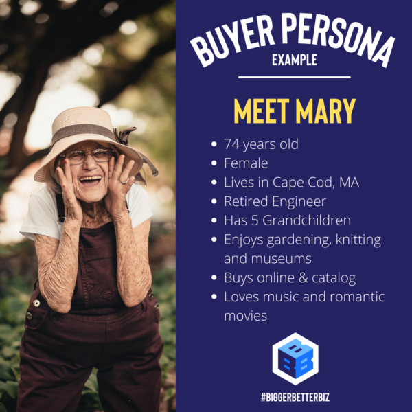 Buyer persona example