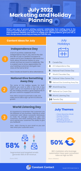 July holidays and newsletter ideas infographic