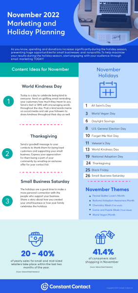 November marketing and holiday planning infographic with November newsletter ideas