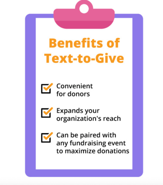 Infographic from NXUnite outlining the benefits of using text-to-give SMS for nonprofits.