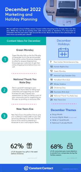 December newsletter ideas  on Constant Contact's December 2022 Marketing and Holiday planning infographic