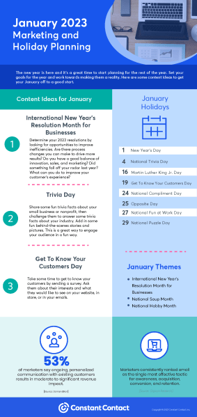 more January newsletter ideas - Constant Contact's January Marketing and Holiday Planning infographic