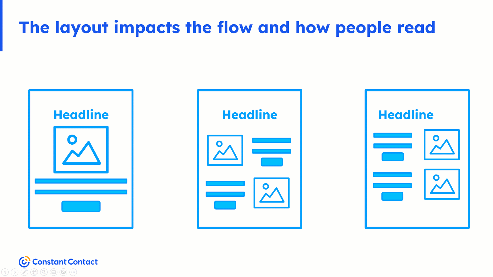 An example of various email layout styles from Constant Contact