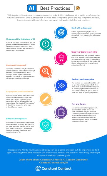 AI Best Practices infographic by Constant Contact