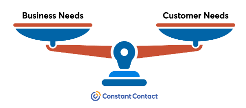 A scale showing a balance between business needs and customer needs