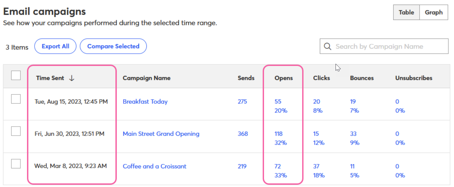 Track send times with Constant Contact