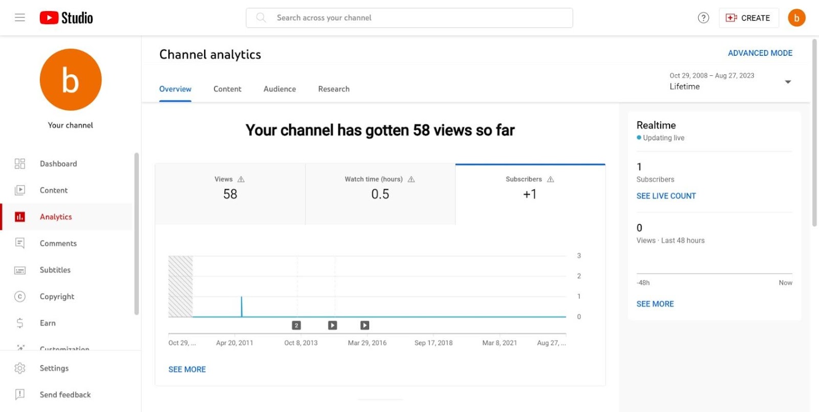 This screenshot shows an example of YouTube Studio.