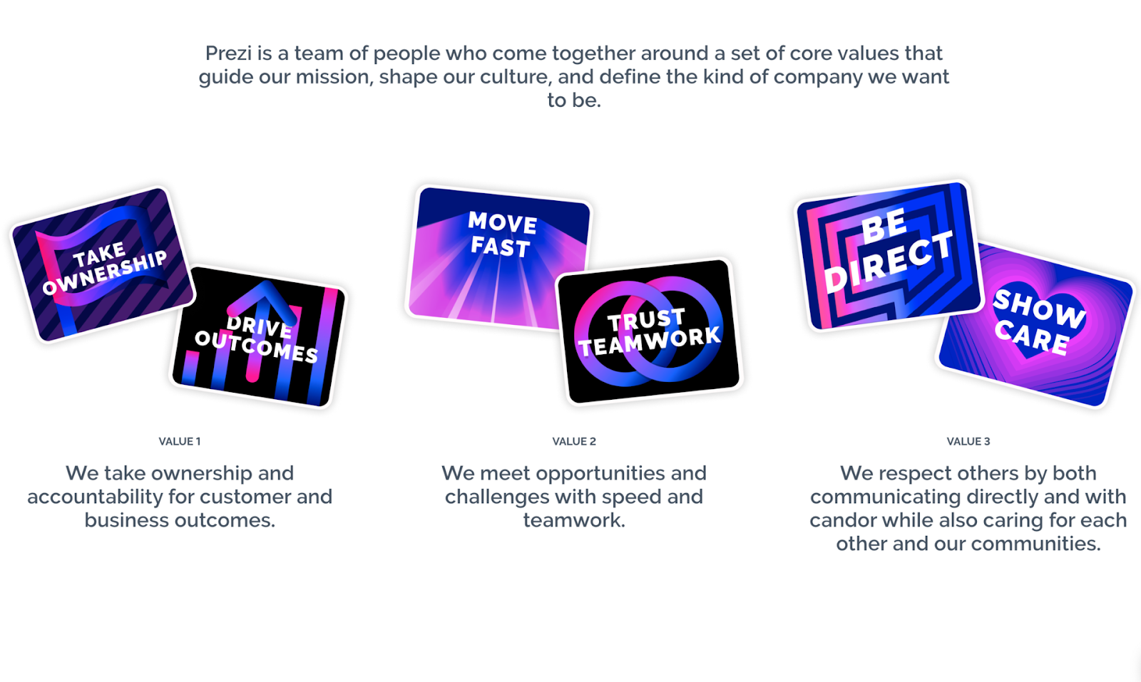 Prezi team core values 