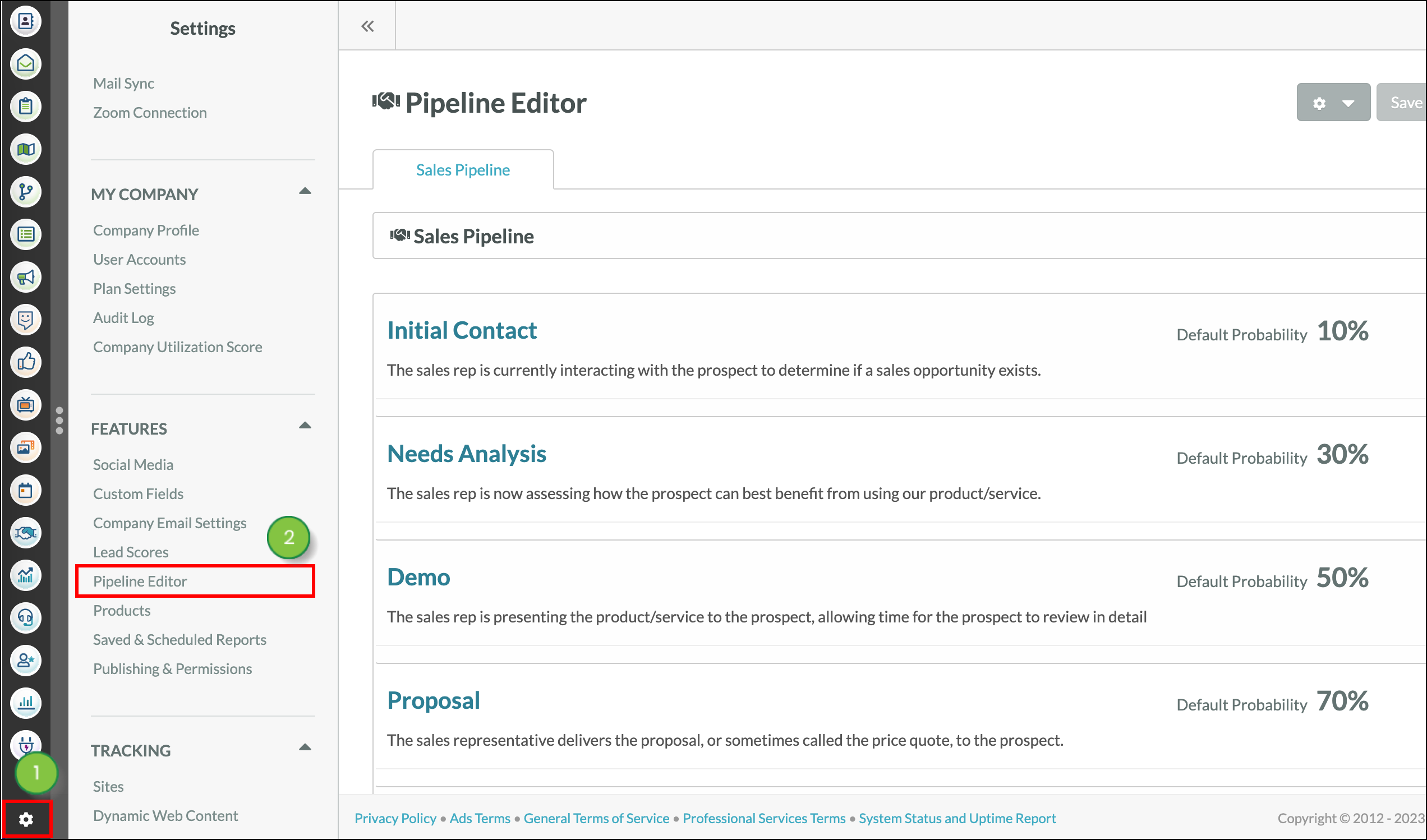 Constant Contact sales pipeline overview