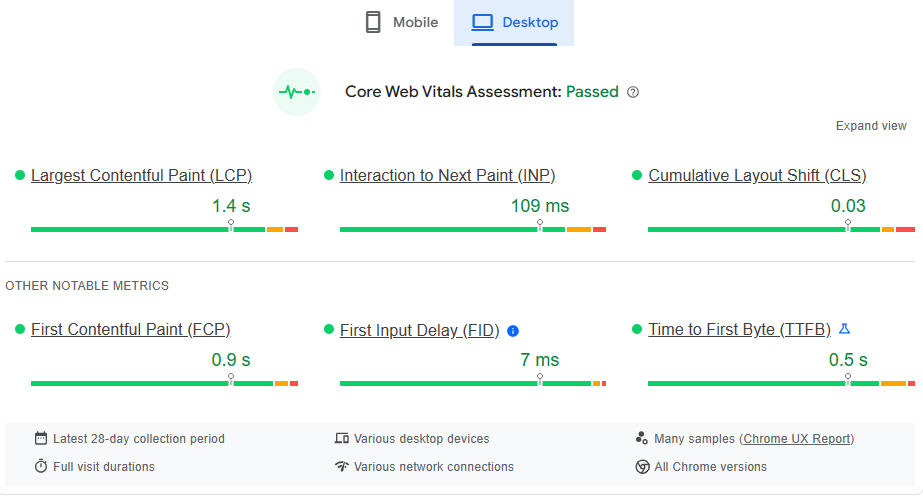 Website performance analysis from Google PageSpeed Insights