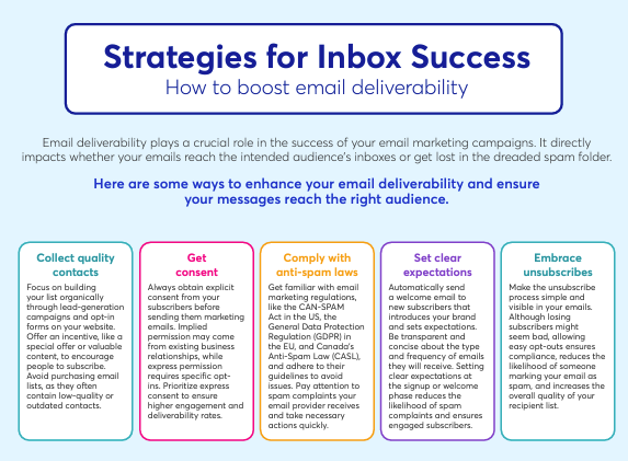Download Constant Contact's "Strategies for Inbox Success"