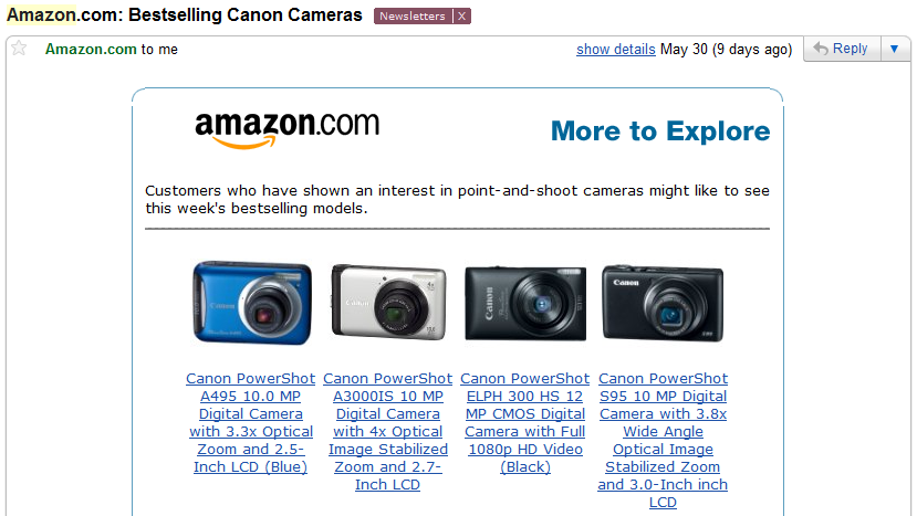 Amazon retargeting email 
