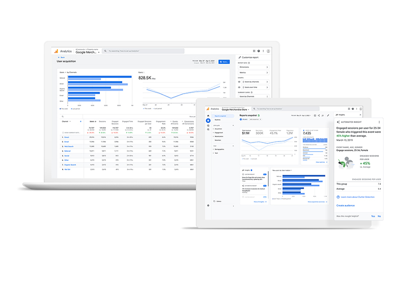 Google Analytics helps you track the campaigns you run through Google Ads