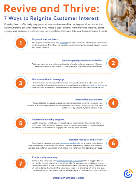 Constant Contact's reengagement audience one-pager