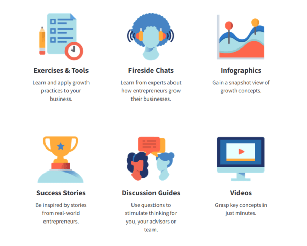 Infographic outlining resources for small business lessons.