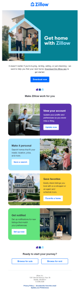 Zillow&rsquo;s welcome email guides new users through saving searches, choosing favorite homes, and setting up listing notifications. 