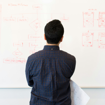 digital marketing channels