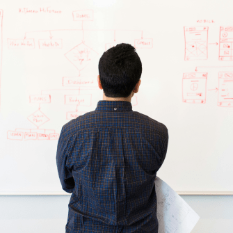 digital marketing channels