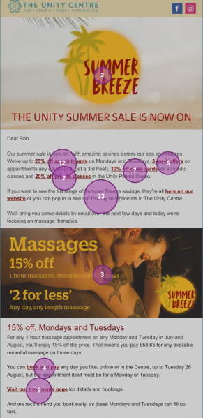 A Unity Centre promotional email for the “Summer Breeze” sale displayed with a Constant Contact heat map overlay, highlighting where readers clicked on links such as discounts, booking options, and treatment details.