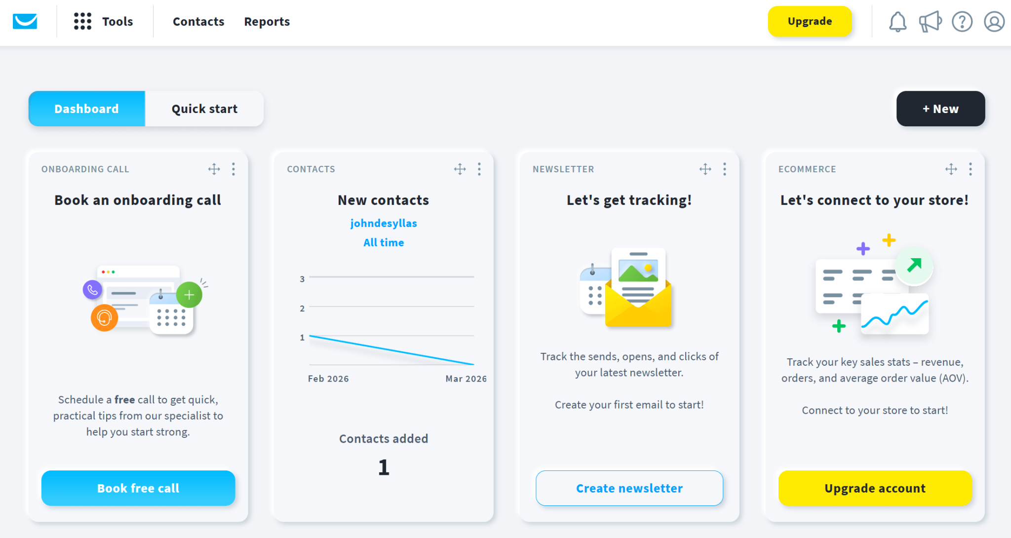This is an image of GetResponse&rsquo;s email marketing dashboard that displays onboarding widgets for contact growth, email newsletter tracking, ecommerce setup, and account activity, with navigation to contacts, reports, and marketing tools.