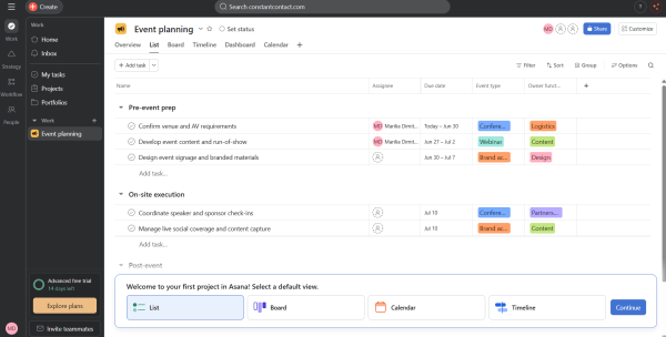 The visual shows how Asana organizes event-planning tasks into stages and lets teams track progress through List, Board, Timeline, and Calendar views. 
