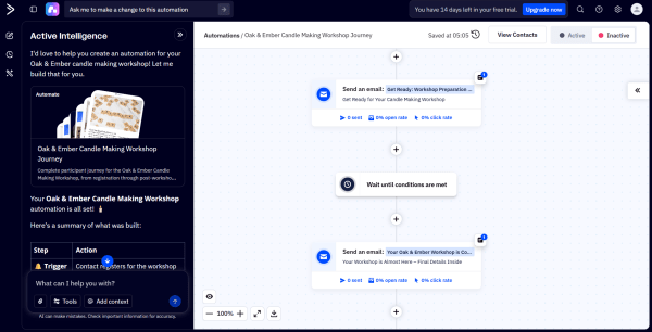 A screenshot from ActiveCampaign's AI-generated automation builder. The tool allows you to create a complete event follow-up workflow that you can customize before activating.