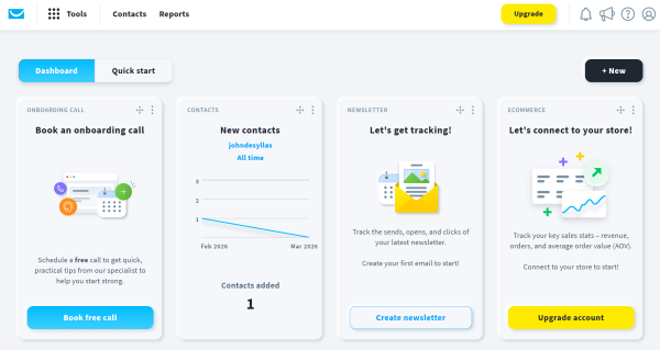 This is a screenshot of GetResponse's dashboard that lets you quickly create newsletters, add new contacts and connect to your online store.