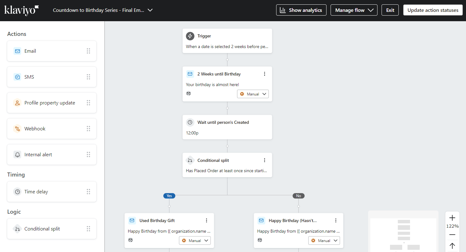 This image shows Klaviyo Flows and a countdown to birthday automation series.
