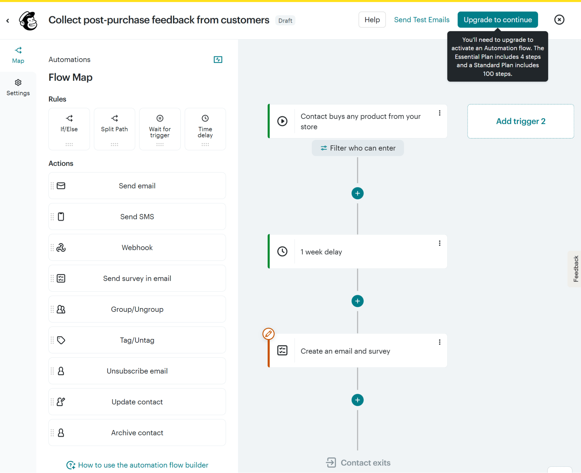 This image shows Mailchimp's post-purchase feedback flow.