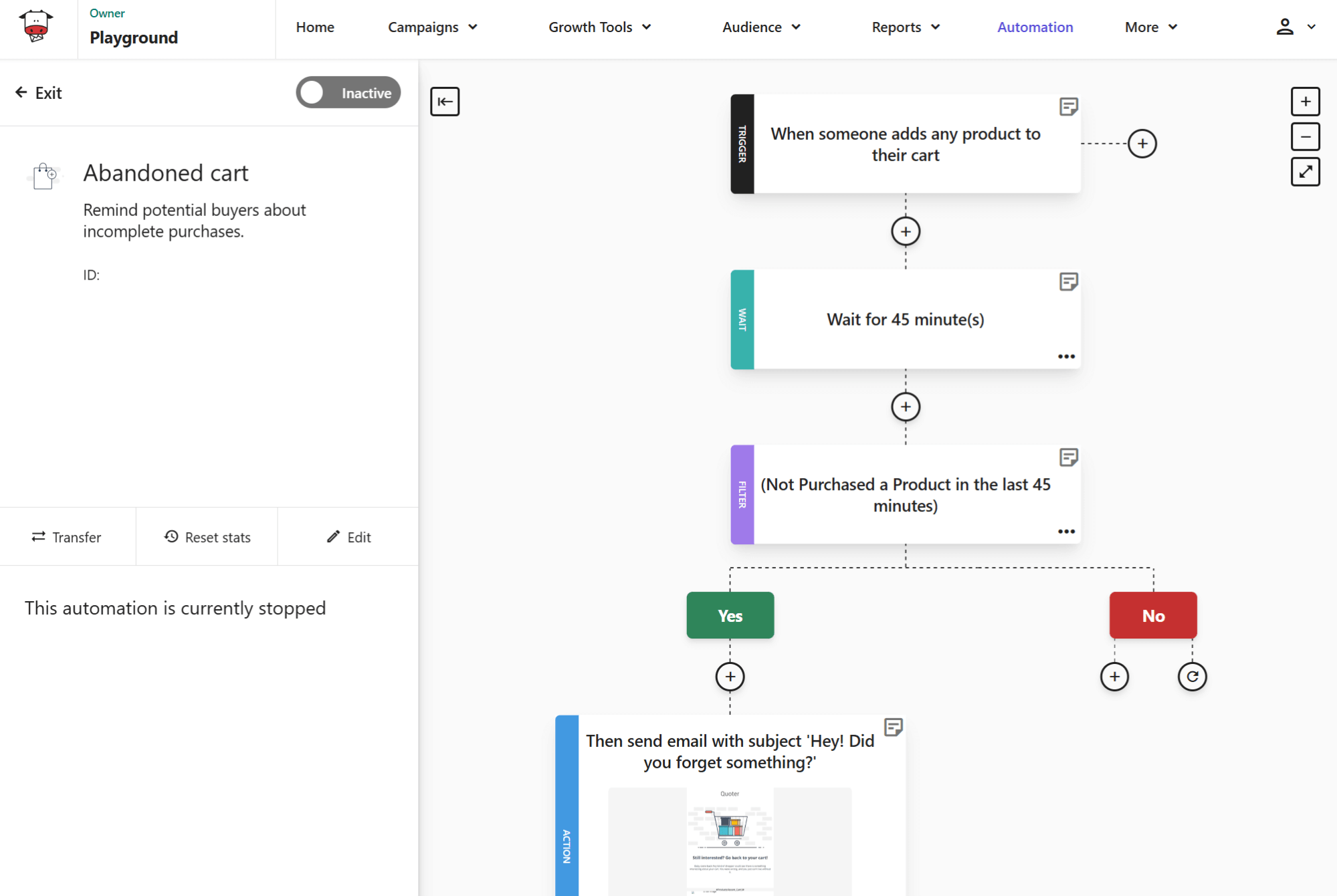 This image shows Moosend's abandoned cart automation workflow.
