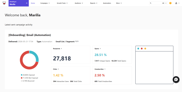 The image displays the Moosend dashboard with recent campaign statistics, including open rates, click rates, unsubscribes, bounces, and recipient engagement metrics. This cheap email marketing software is great for ecommerce and SMBs.