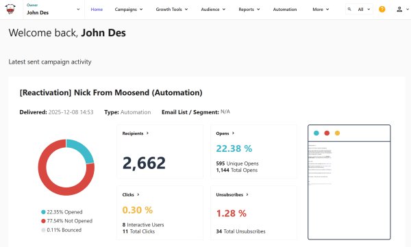 This is an image from Moosend&rsquo;s dashboard where you can see campaign performance metrics, including opens, clicks, unsubscribes, recipients, and email engagement.