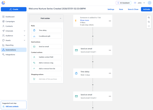 This is an image of Constant Contact's automation builder showing a welcome drip email campaign with a visual workflow, including a signup trigger, automated emails, a three-day delay, and workflow actions such as conditional splits, contact updates, and tagging.