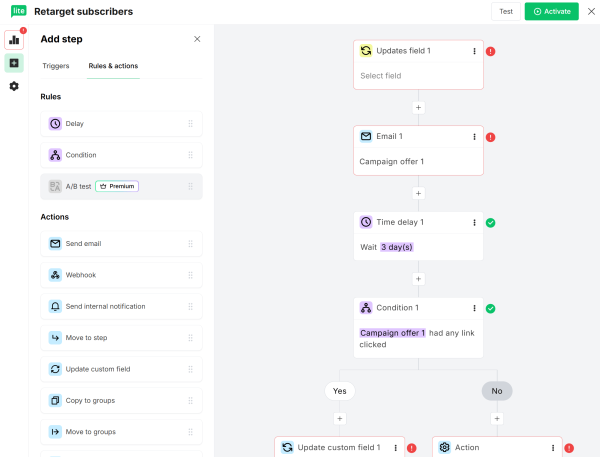 This is an image of MailerLite's updated automation builder that lets you send emails, add webhooks, update contact information, and A/B test your automated sequences.