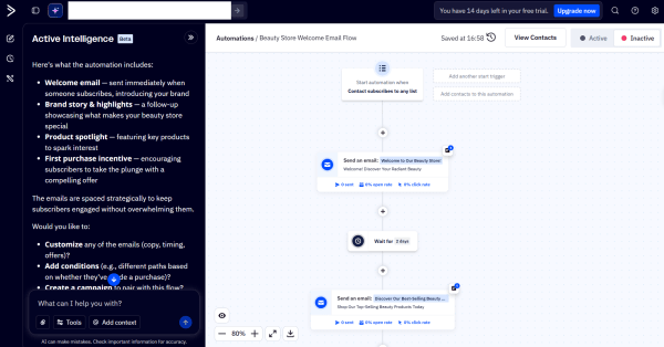 ActiveCampaign&rsquo;s AI assistant, Active Intelligence, works alongside the automation builder to help create and refine customer journeys. 