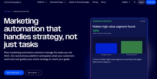 An image of ActiveCampaign&rsquo;s marketing automation page on how it uses AI to identify high-value customer segments and improve campaign performance. 