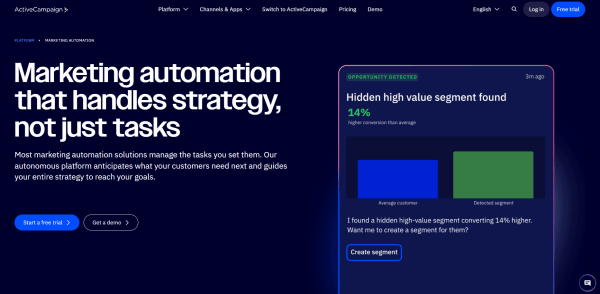 ActiveCampaign&rsquo;s marketing automation page shows its AI identifying a high-value customer segment and offering to create the segment automatically. 