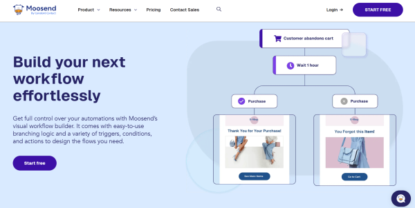 Moosend&rsquo;s automation page shows an abandoned cart workflow branching based on whether a customer completes their purchase. 