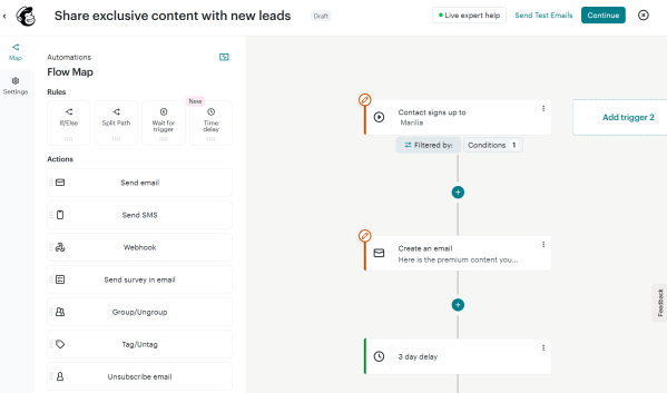Mailchimp&rsquo;s flow builder shows a draft lead follow-up sequence with a signup trigger, an email, and a three-day delay. 
