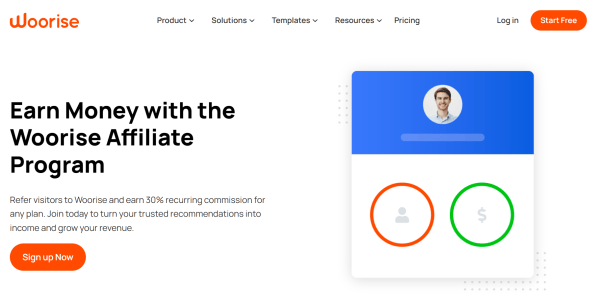 Woorise&rsquo;s affiliate page highlights its 30% recurring commission. 

