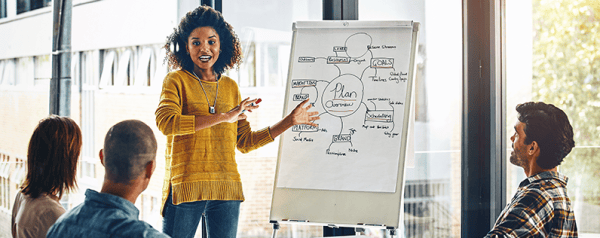 A business coach in a yellow sweater leads a group discussion, gesturing toward a flip chart displaying a business planning diagram with goals and strategies.