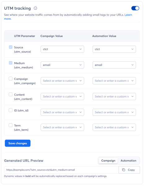 Constant Contact&rsquo;s UTM tracking settings let you choose which parameters to add and preview the tagged URL before saving. 