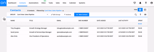 Ontraport contacts dashboard showing customer contacts with email addresses, SMS numbers, recent activity, and spending data.