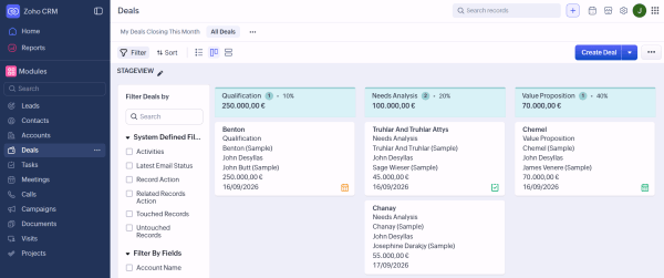 Zoho CRM Keap alternative showing deals arranged by qualification, needs analysis, and value proposition stages.